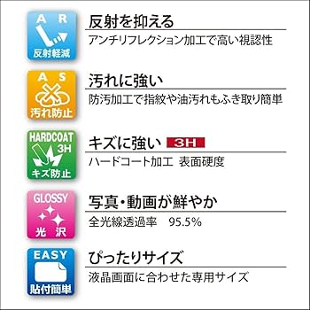 低評価の理由 レッグバッグ・ホルスターバッグの口コミ・動画インプレッション